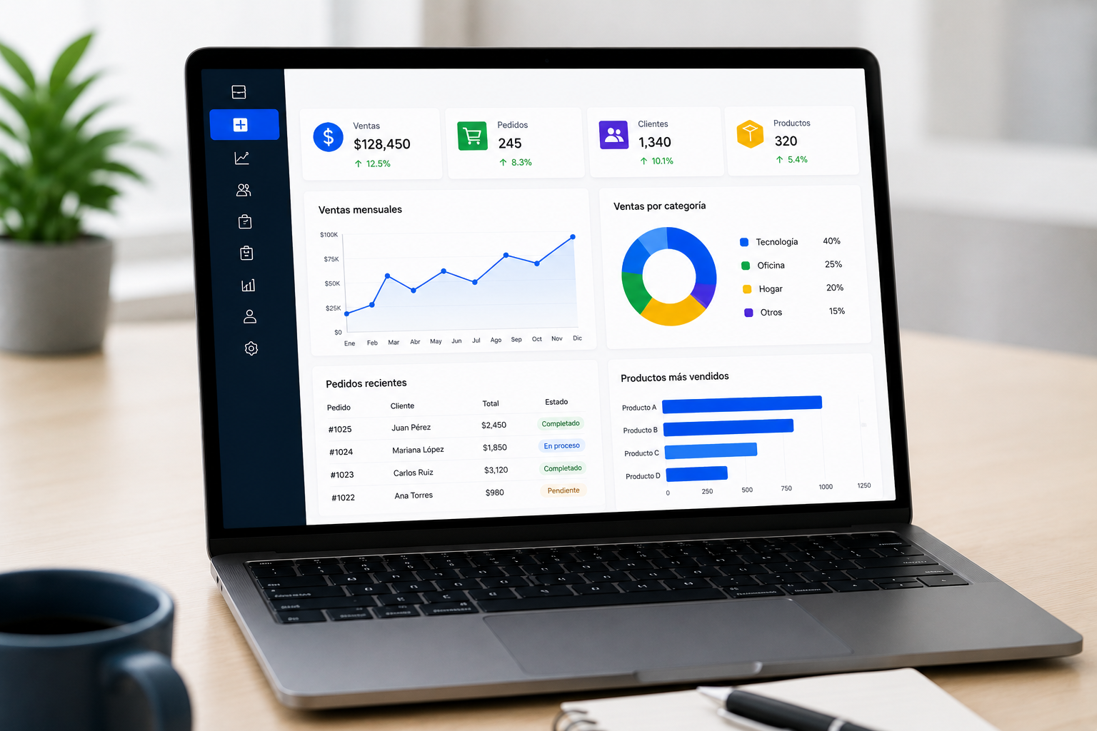 Software para negocios y empresas